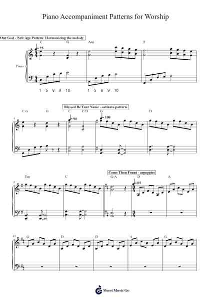 Piano Accompaniment Patterns for Worship Sheet Music by David Froman-Arr.Kayrist