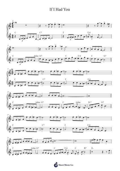 If I Had You Sheet Music by Frank Sinatra-Arr.Nelrist Hornrias