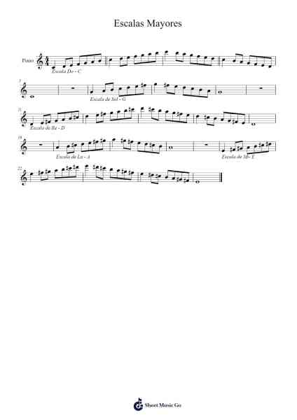 Escalas Mayores Sheet Music by Micktha-Arr.Greydre Keithburne