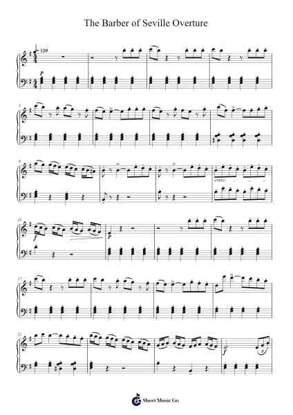 Overture to The Barber of Seville Sheet Music by Unknown author-Arr.Sawoolf Phylhale