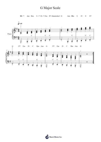 G Major Scale Sheet Music by Lessons - Scales-Arr.Odeker Earlsor