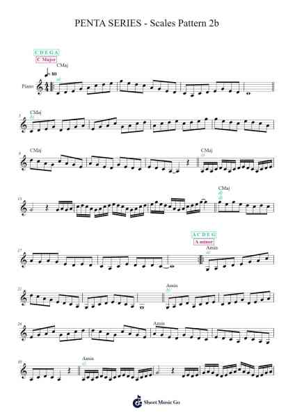PENTA SERIES - Scales Pattern 2b Sheet Music by Babaoo-Arr.Bosther