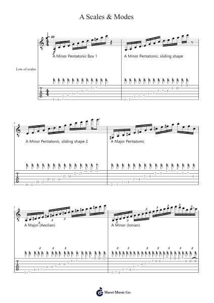 A Scales & Modes Sheet Music by Lessons - Scales-Arr.Mewood Teries
