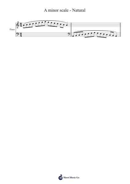 A Minor Natural Scale Sheet Music by Lessons-Arr.Hartclife Joudrea