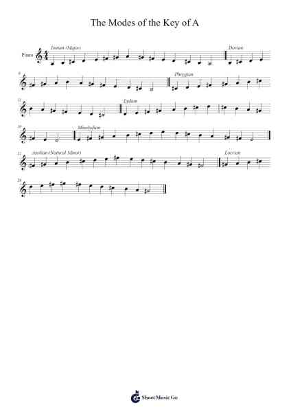 The Modes of the Key of A Sheet Music by turtlemusic-Arr.Jillcooke Murday