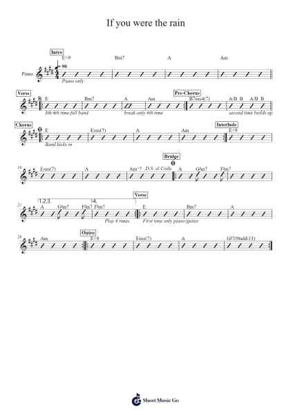 If you were the rain Sheet Music by Krisguy Grantsil-Arr.Maudky Clairebey