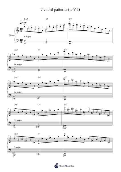 7 chord patterns (ii-V-I) Sheet Music by Phoenix Enero-Arr.Dukim