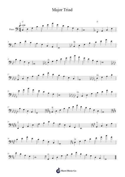 Major Triad Sheet Music by Uri Sala-Arr.Copclife Hudvan