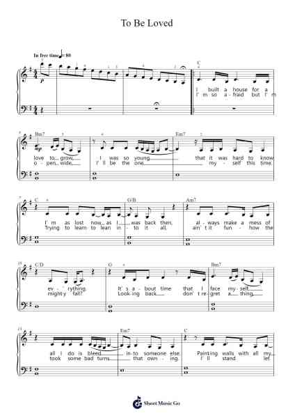 To Be Loved Sheet Music by Adele-Arr.Chrisphael Reedno