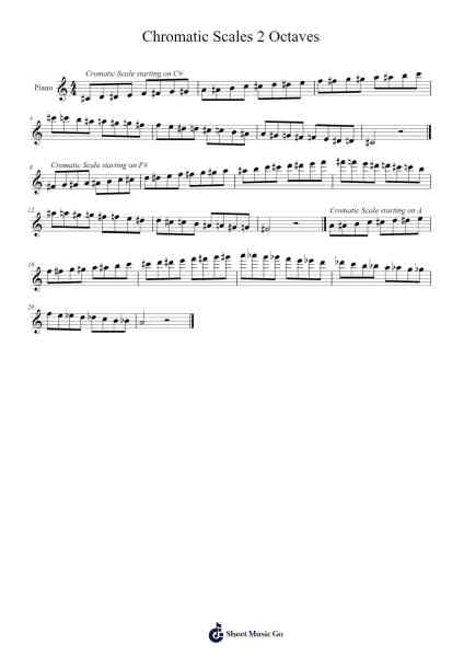 Chromatic Scales 2 Octaves Sheet Music by -Arr.Guntrine