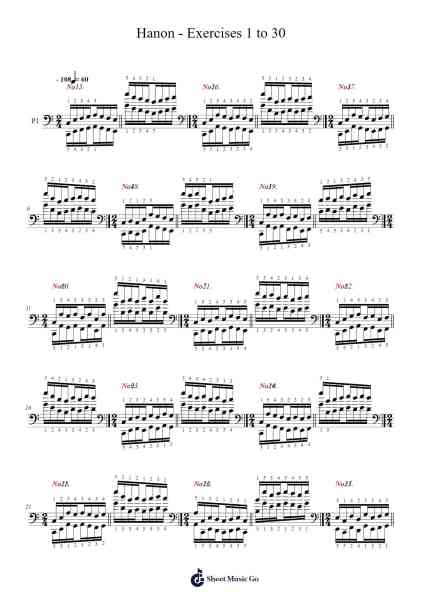 Hanon - Exercises 1 to 30 Sheet Music by Charles-Louis Hanon-Arr.Kirkwen Meldell