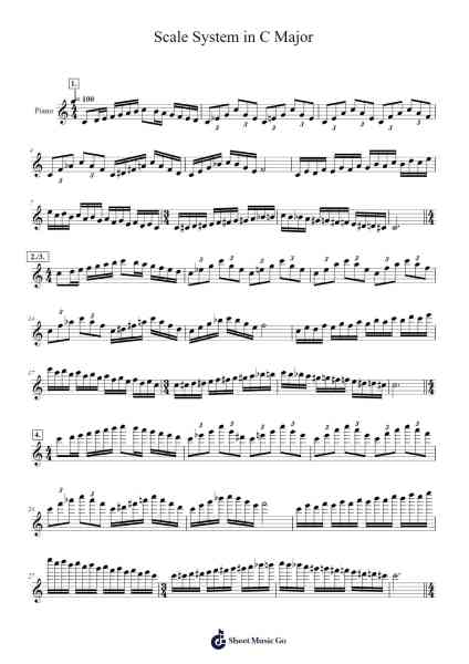 Scale-System in C Major Sheet Music by Carl Flesh-Arr.Brookjoel