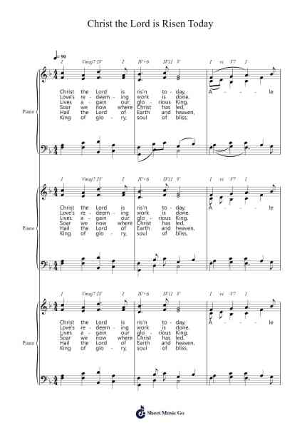 Christ the Lord is Risen Today Sheet Music by Dolip-Arr.Bowvice Chaboyd