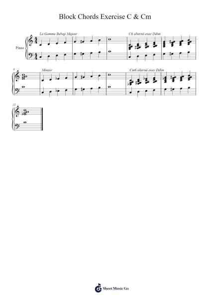 Block Chords Exercise C & Cm Sheet Music by Digby The Pianoman-Arr.Consdrow