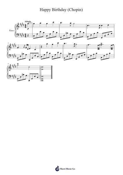 Happy Birthday Variations (Chopin) Sheet Music by Matthew Alden Kurniawan-Arr.Sampridge Yvettejill