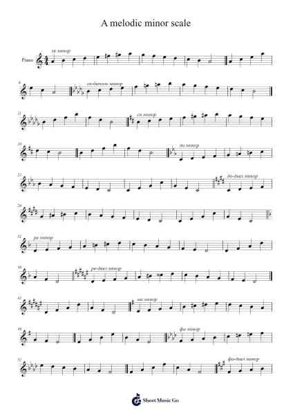 A melodic minor scale Sheet Music by Lessons - Scales-Arr.Jusmens
