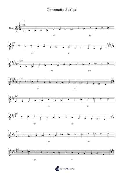 Chromatic Scales Sheet Music by Gorgan Besdrey-Arr.Matlas