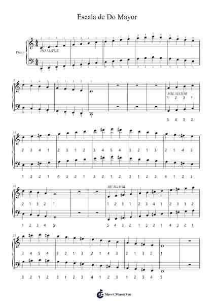 Escala de Do Mayor Sheet Music by katherinemich1-Arr.Graycie Scob