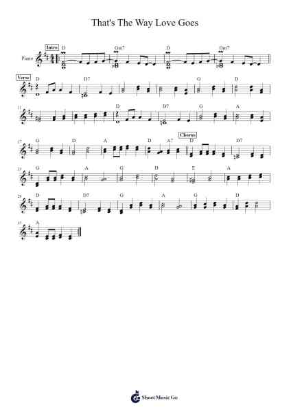 That's The Way Love Goes Sheet Music by undefined-Arr.Gabe Prittdair