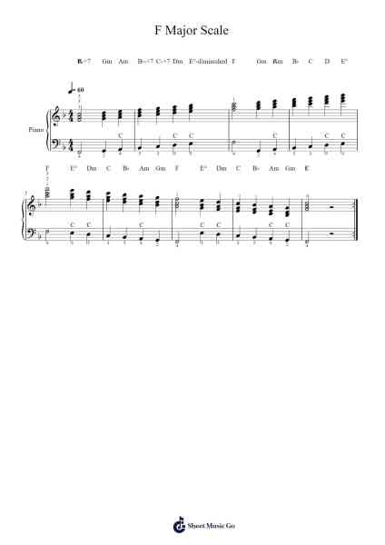 F Major Scale Sheet Music by Lessons - Scales-Arr.Kylenus Minruth