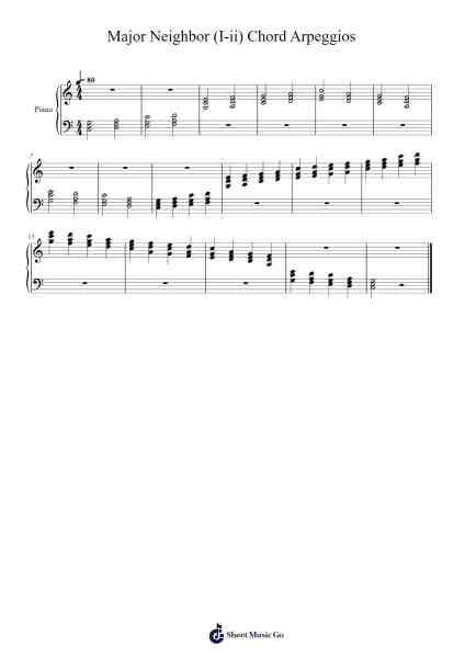 Major Neighbor (I-ii) Chord Arpeggios Sheet Music by -Arr.Swinale Reedria