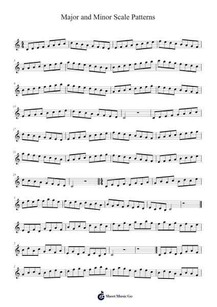 Major and Minor Scale Patterns Sheet Music by Jeff Lewis-Arr.Kentnice Dalnoah
