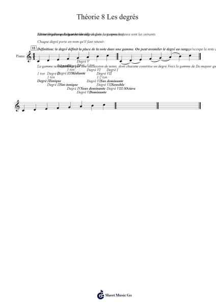 Théorie 8 Les degrés Sheet Music by -Arr.Ukuk Behill