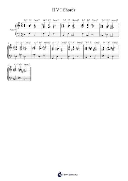 II V I Chords Musica per pianoforte di Roman B - Arr.Jonesrhys