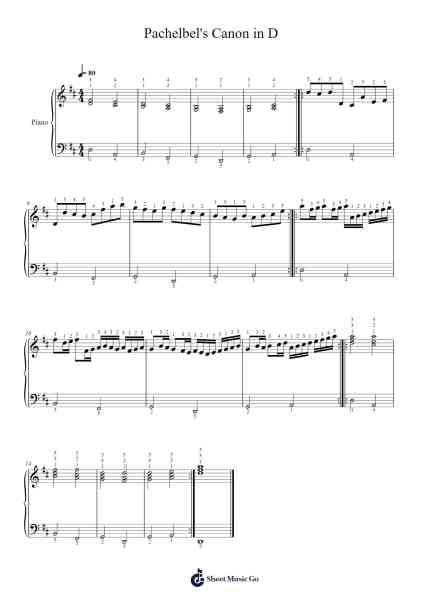 Pachelbel's Canon in D 樂譜由 Jakab-Zalánffy Ábel - 編曲 Cooholt Hogreen