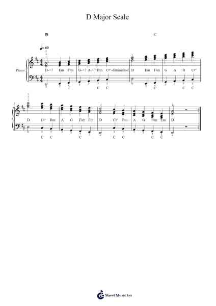 D Major Scale Sheet Music by Lessons - Scales-Arr.Lamjane