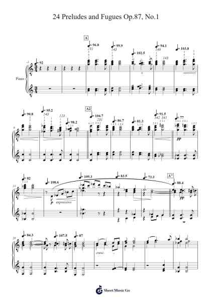 24 Preludes and Fugues, Op. 87, No. 1 in C Major: Prelude Sheet Music by Dmitri Shostakovich-Arr.Pebar Hawgie