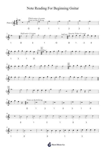 Note Reading For Beginning Guitar Sheet Music by Jaquinn Egkeith-Arr.Viriah