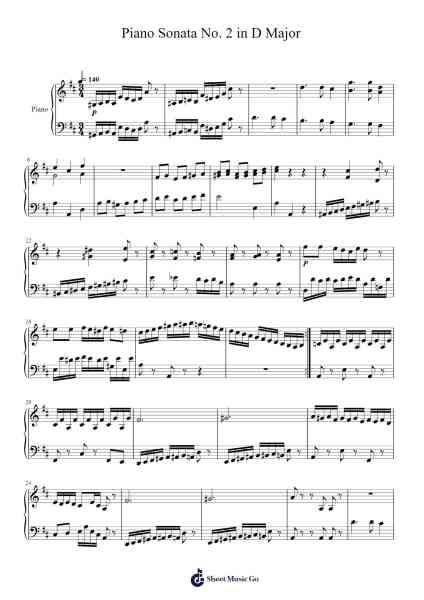 Piano Sonata No. 2 in D Major Sheet Music by Fern_George-Arr.Faulkvan