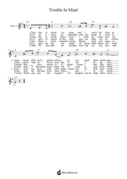 Trouble In Mind Sheet Music by Richard M Jones-Arr.Egger Daveky