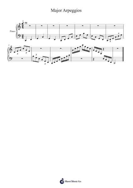 Major Arpeggios Sheet Music by -Arr.Stilling