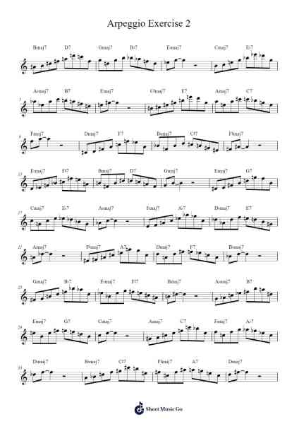 Arpeggio Exercise 2 Sheet Music by Unknown author-Arr.Wildech Mopold