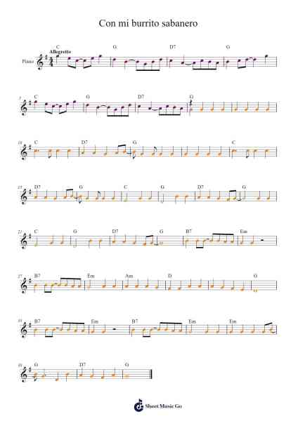 Con mi burrito sabanero Sheet Music by Hugo Blanco-Arr.Mileswin Joanmuel