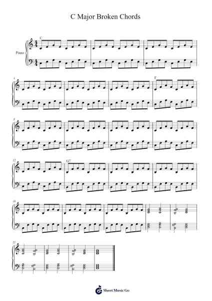 C Major Broken Chords Sheet Music by StephenS-Arr.Shawqe Bryy