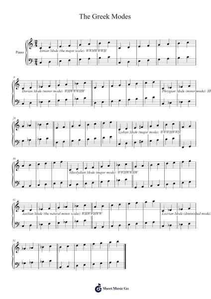 The Greek Modes Sheet Music by Anonymous-Arr.Wooraine Fintis