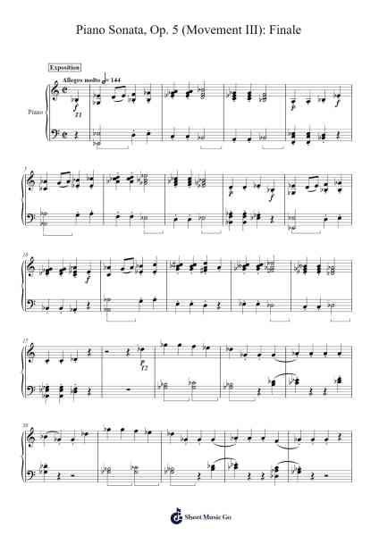 Piano Sonata, Op. 5: III. Finale Sheet Music by Sunwoo Lim-Arr.Huxzie Dyjoy