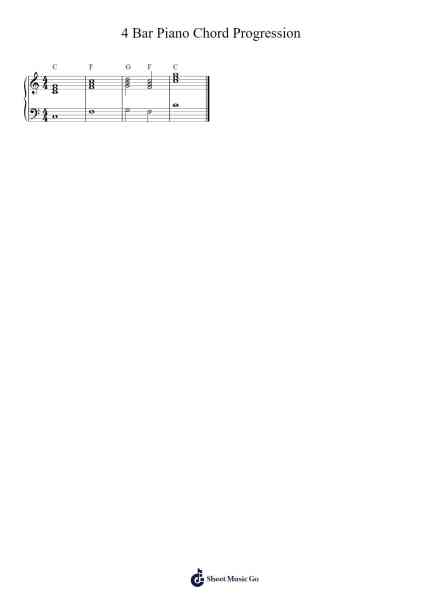 Sample 4 Bar Piano Chord Progression Sheet Music by undefined-Arr.Stanthy