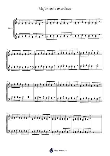 Major Scale Exercises Sheet Music by Lessons - Guitar-Arr.Thoclare