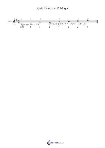 Scale Practice D Major Sheet Music by Boydbitt Cynch-Arr.Muthia Upsay