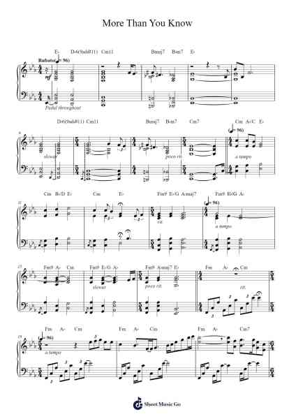 More Than You Know Sheet Music by George Winston-Arr.Abralph Strares