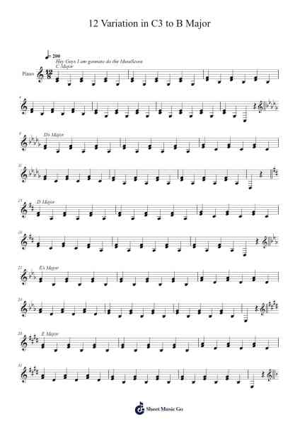 12 Variation in C3 to B Major Sheet Music by Cookerad Bartreen-Arr.Make