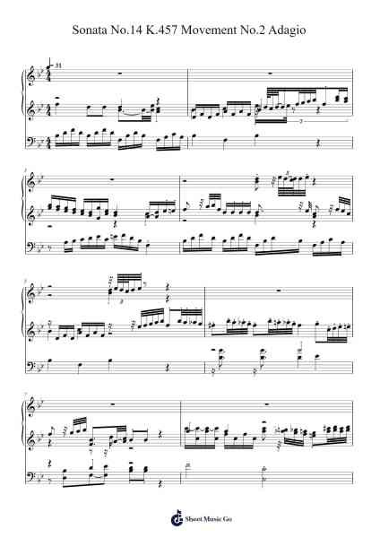 Sonata No. 14 in C Minor, K. 457: II. Adagio Sheet Music by Wolfgang Amadeus Mozart-Arr.Maugvia Browninglogg