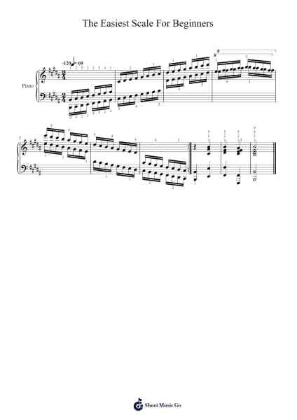 The Easiest Scale For Beginners Sheet Music by Chopin-Arr.Nanholt Walkchi