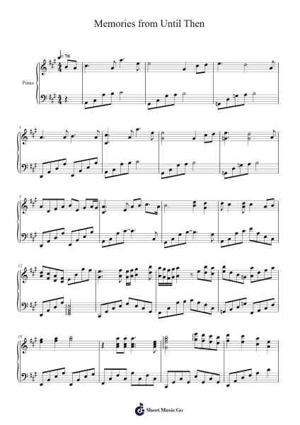 Memories from Until Then Sheet Music by Kyle Patrick Naval-Arr.Chrisriah Sheicia