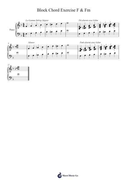 Block Chord Exercise F & Fm Sheet Music by Digby The Pianoman-Arr.Shertram