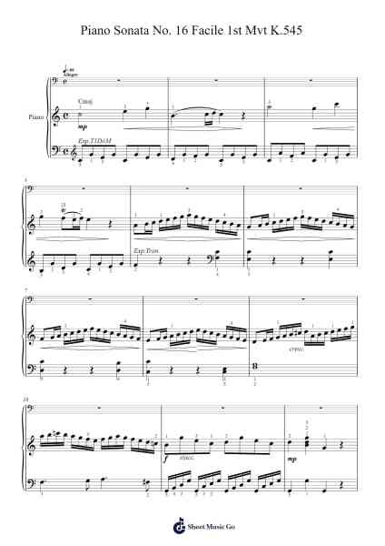 Piano Sonata No. 16 in C Major, K. 545: I. Allegro Sheet Music by Wolfgang Amadeus Mozart-Arr.Bushdiah Kenthood